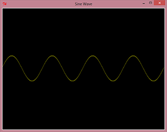 Sine wave script running with tkinter